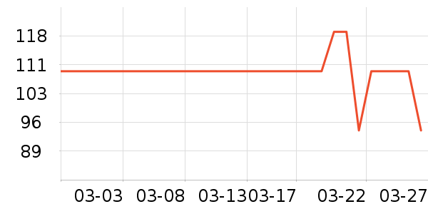 �˶�T��/POLO����ʷ�۸�