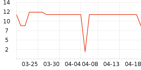 ��������������ױ������ʷ�۸�
