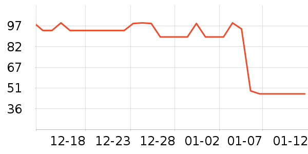 ���彲�������/���������ʷ�۸�