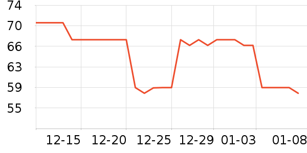 �����в�ҩ��ʷ�۸�