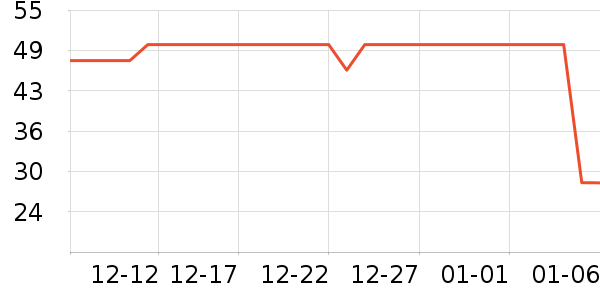 ��������������ױ������ʷ�۸�