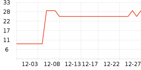 paperideas�����ǩ��ʷ�۸�