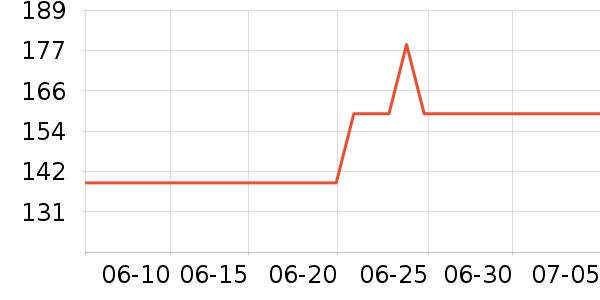 �ز�����Ь����ʷ�۸�