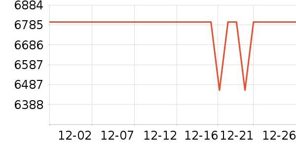 ���u�Կ���ʷ�۸�