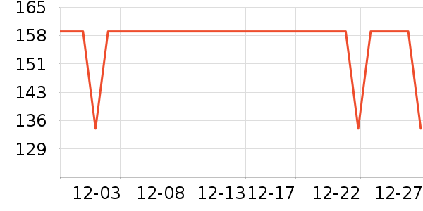 ���Ƕ����˶�Ь��ʷ�۸�