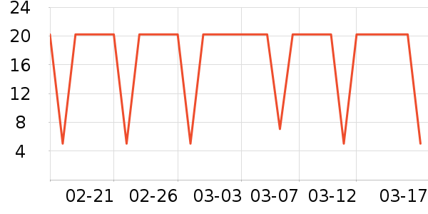 �������򻨲���ʷ�۸�