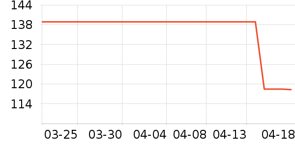 �ɿ����뵶��ʷ�۸�