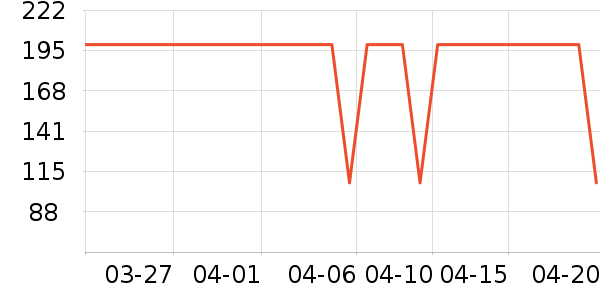 ����ʪ����ʷ�۸�