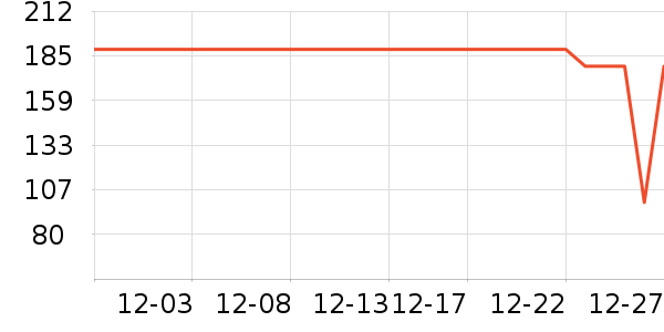 �˶�Ь��ʷ�۸�