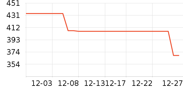 ������ԡ������ʷ�۸�