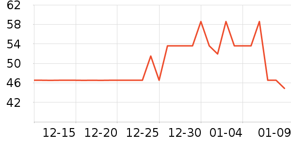 פ��������/ֹ��¶��ʷ�۸�