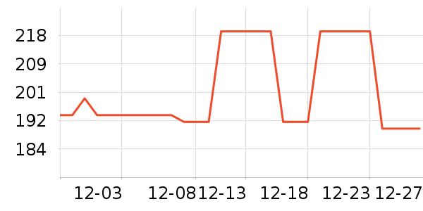 ����ʿ���������ʷ�۸�