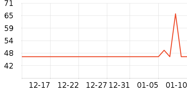 �����ʼǱ������ʷ�۸�