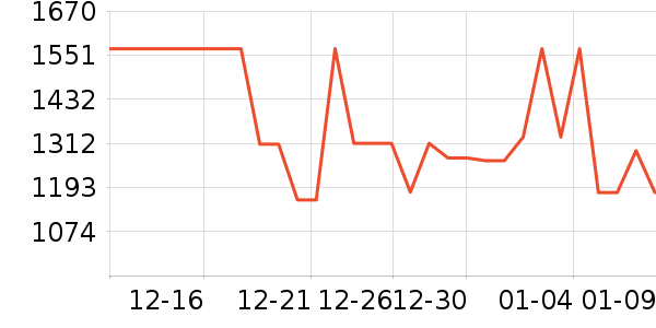 SK-II����¶��ʷ�۸�