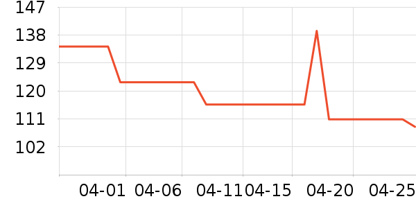 ��Ĥ������ʷ�۸�