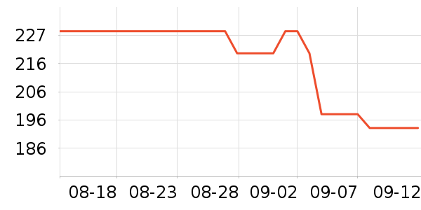 ׿�������̷���ʷ�۸�