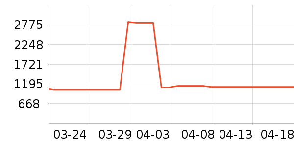 ���ﻨ�����Ҿ���Ʒ��ʷ�۸�