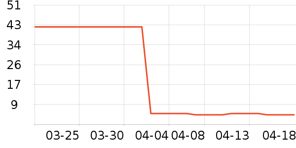 ŷ��������¶��ʷ�۸�