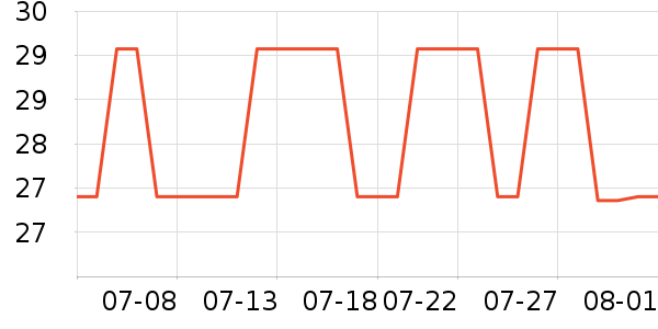 ����ϴԡ��Ʒ��ʷ�۸�