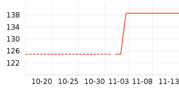 ��ʿ���а���ʷ�۸�