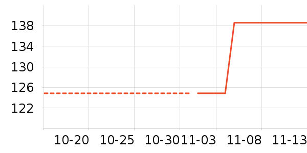 ��ʿ���а���ʷ�۸�