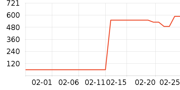 ������������ʷ�۸�