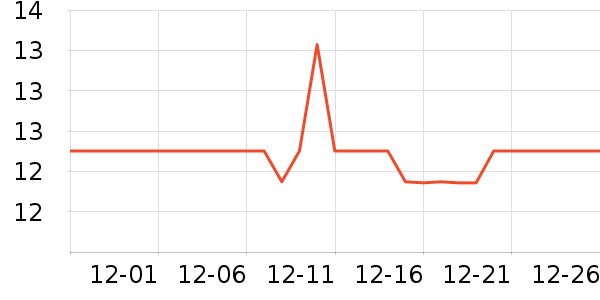 �����������ͯ������ʷ�۸�