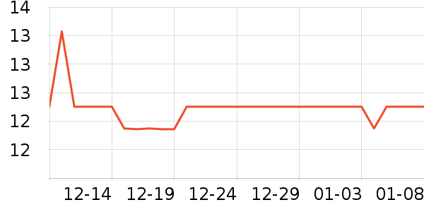 �����������ͯ������ʷ�۸�