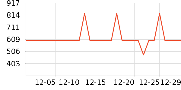 ��ͼ�๦��һ�����ʷ�۸�