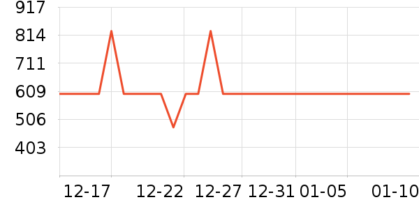 ��ͼ�๦��һ�����ʷ�۸�