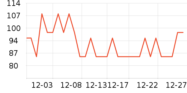 ľ֮ɭ������Ʒ��ʷ�۸�