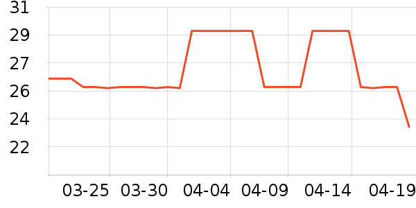 ��ɯ������/˿����ʷ�۸�