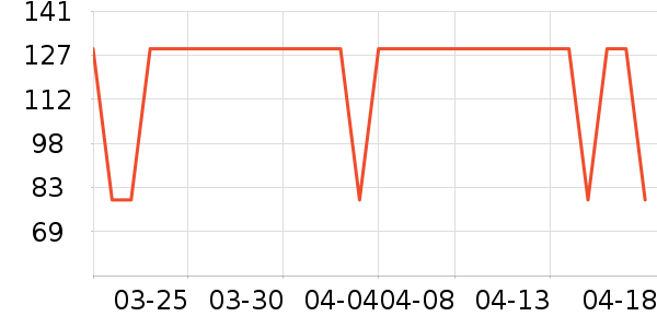 �����Զ�ͯ�˶�Ь��ʷ�۸�