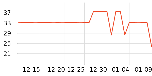 �����Ь�����ʷ�۸�