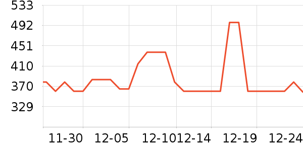 �����ɻ���������ʷ�۸�