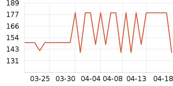 OAKFAMILYӤͯ��ϯ/������ʷ�۸�