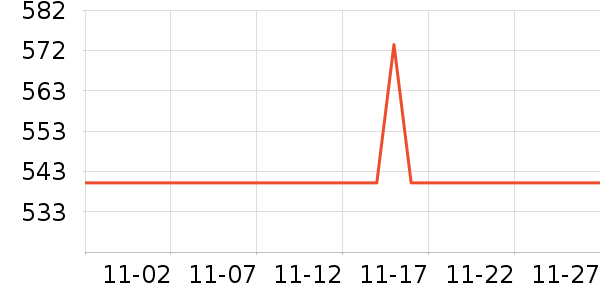 ������ˮ����ʷ�۸�