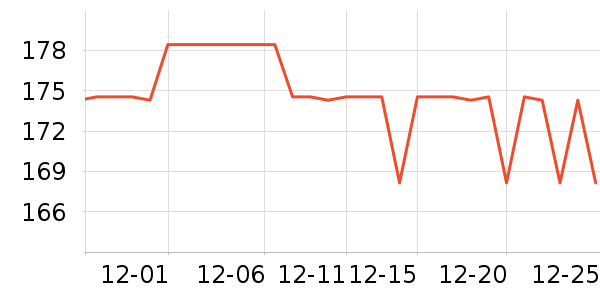 ����������ʷ�۸�