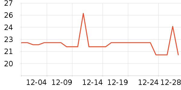 ������������Ʒ/��Ʒ��ʷ�۸�