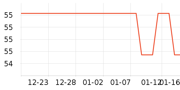 ñ��/Χ��/������װ��ʷ�۸�