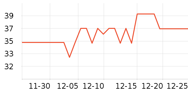 �侩Դ������ʷ�۸�