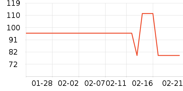 ��ͯӤ��Ь����ʷ�۸�