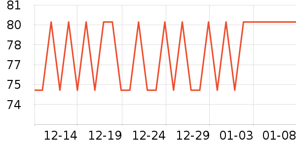 ������������ʷ�۸�