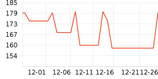 ��ܽ����¶��ʷ�۸�