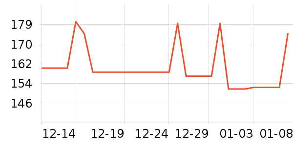 ��ܽ����¶��ʷ�۸�