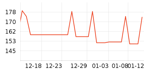 ��ܽ����¶��ʷ�۸�