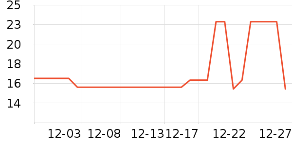ɽ��USB�����ܱ���ʷ�۸�