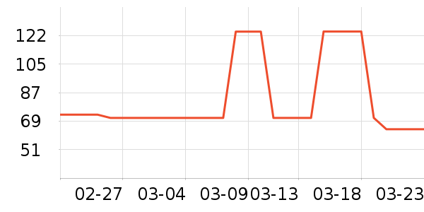 Ϻ����ʷ�۸�