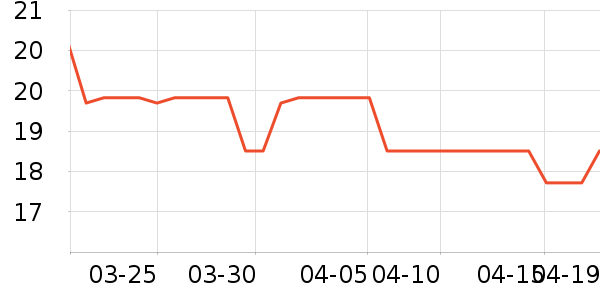 ����Ƥ��������������ʷ�۸�