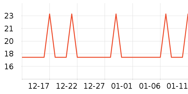 �Ź�������ʷ�۸�